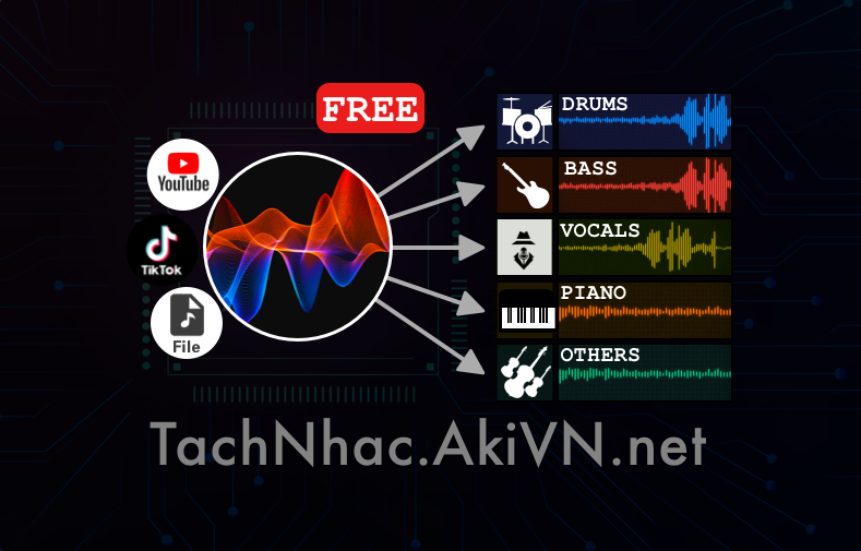 AkiVN | Web Tách nhạc và lời online | Vocal Remover